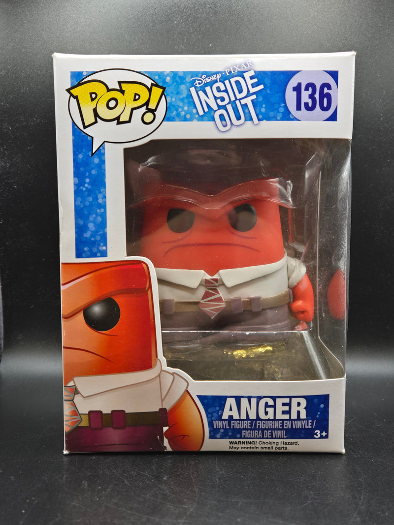 Anger - Disney Inside Out