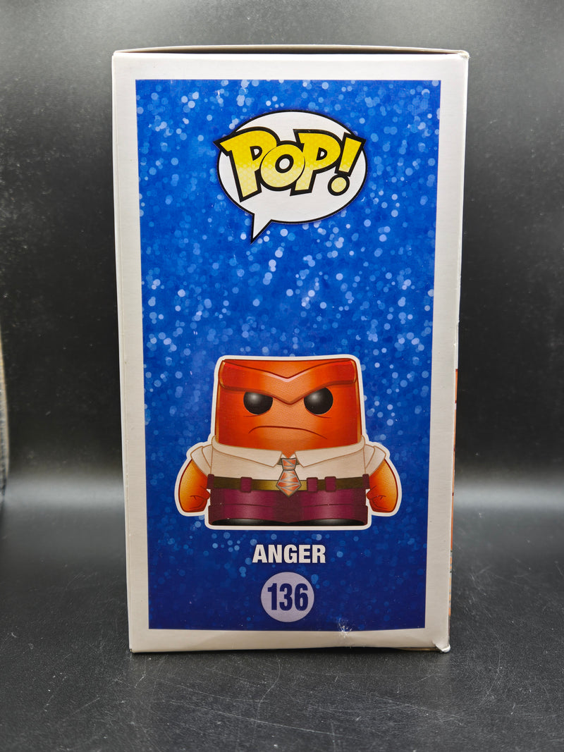 Anger - Disney Inside Out