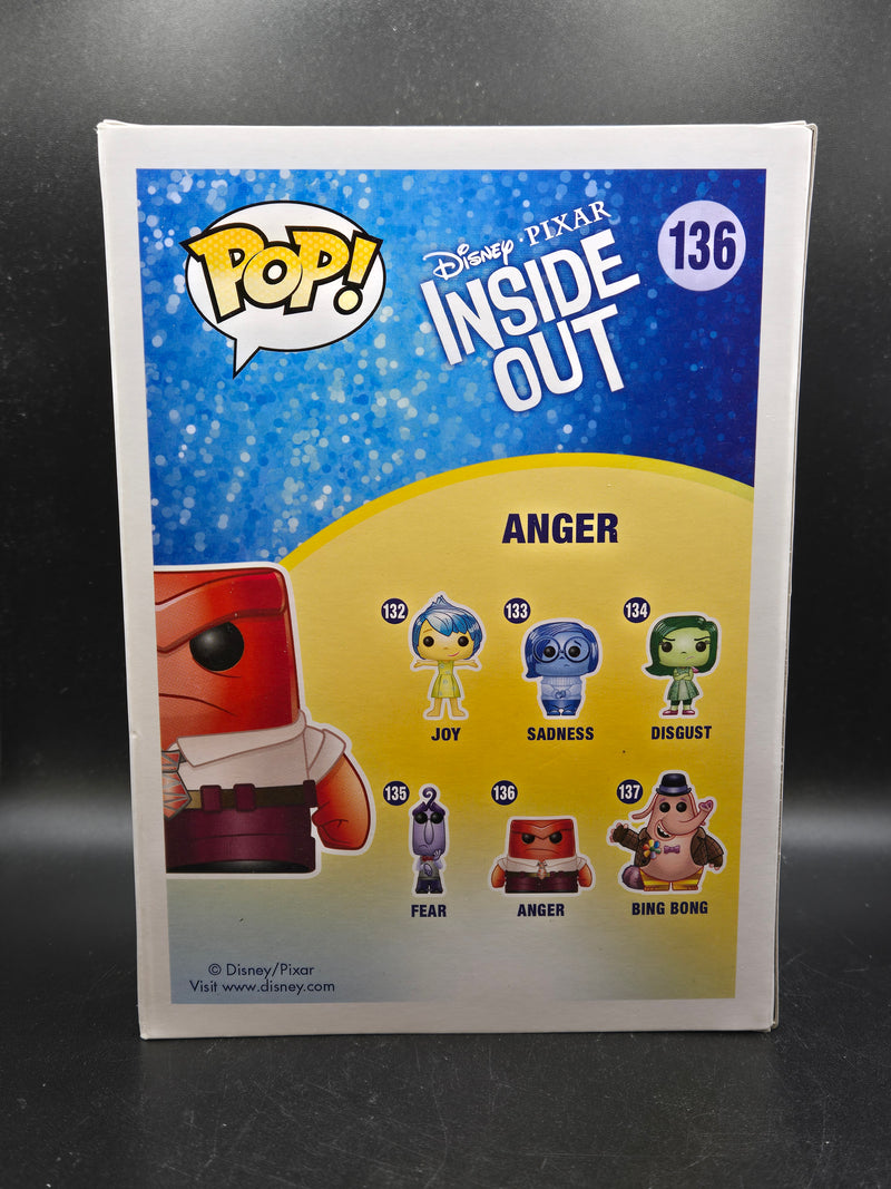 Anger - Disney Inside Out