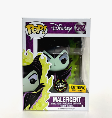 Maleficent